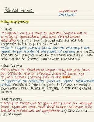 How to Explain Democrat vs Republican to a Child: Main Differences, Beliefs, and Political Views