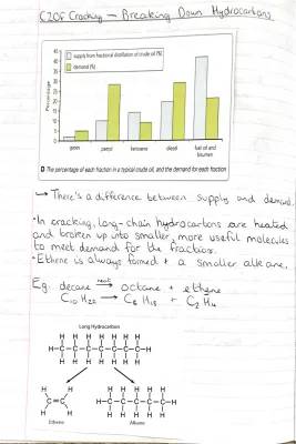 Cracking Hydrocarbons: Fun Chemistry Facts and Experiments for Kids