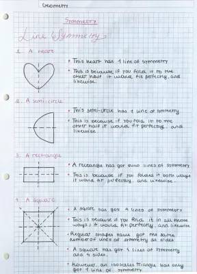 Symmetry GCSE