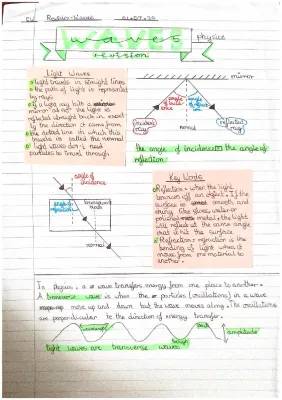 Simple Waves Revision Notes for Year 8 KS3