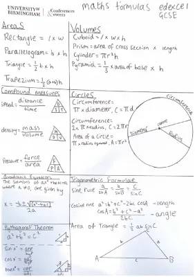 GCSE Maths Formula Sheet: Easy Edexcel Guide 2024