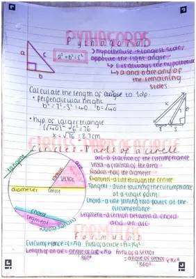 Higher Math Revision: Pythagoras, Circles, Trigonometry & More