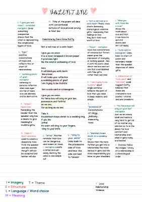 Valentine by Carol Ann Duffy - Poem Analysis, Theme, and Structure