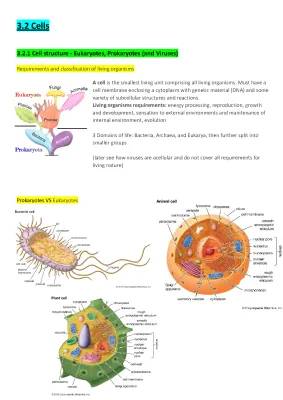 Cool AQA A Level Biology Cells & Structure Notes for Kids