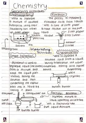 Fun with Chemistry: Easy Separation Techniques and Mind Maps!