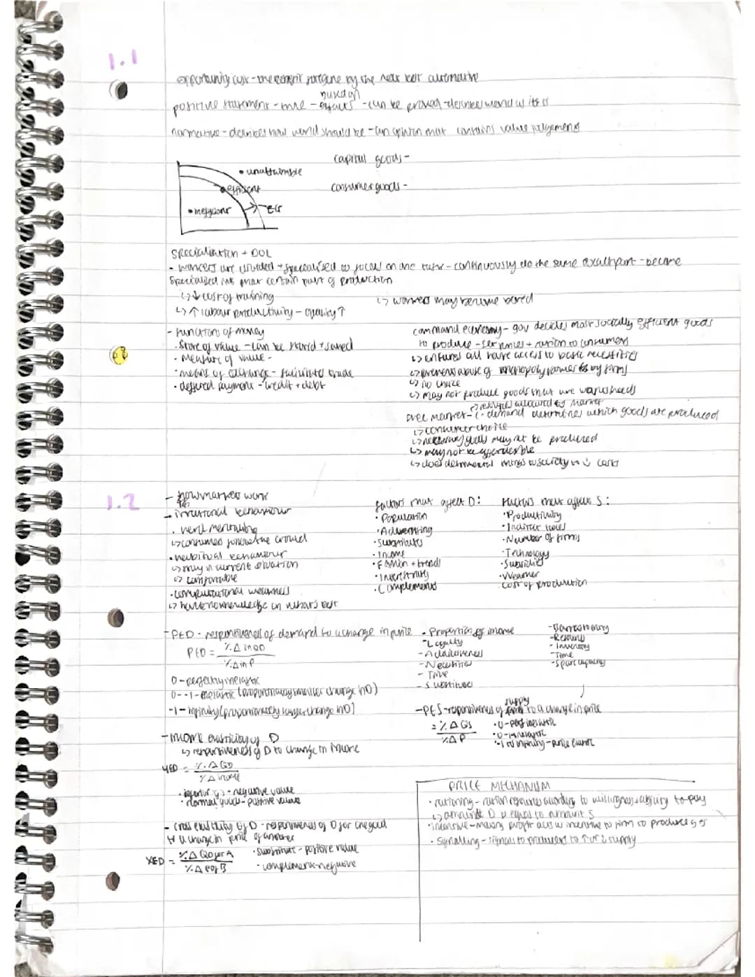 Edexcel A Level Economics A- Theme 1