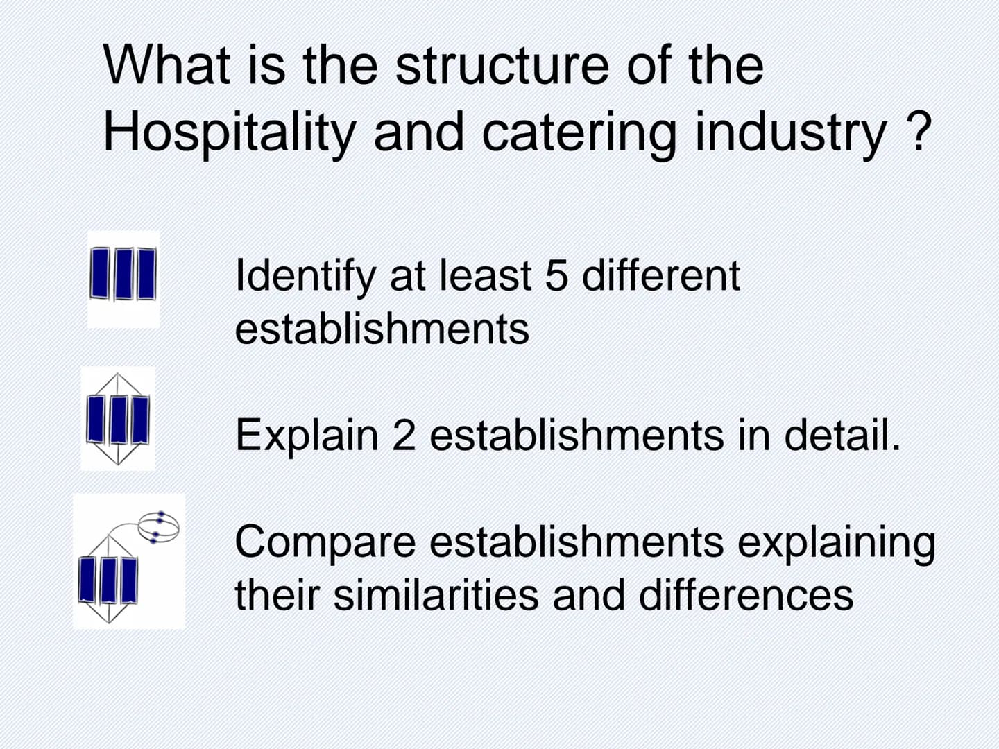 AC 1.1
The structure of the hospitality
and catering industry What is the structure of the
Hospitality and catering industry ?
III
I
III
Ide