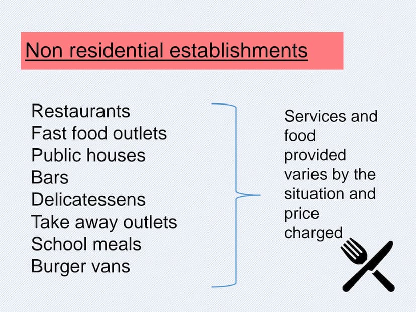 AC 1.1
The structure of the hospitality
and catering industry What is the structure of the
Hospitality and catering industry ?
III
I
III
Ide