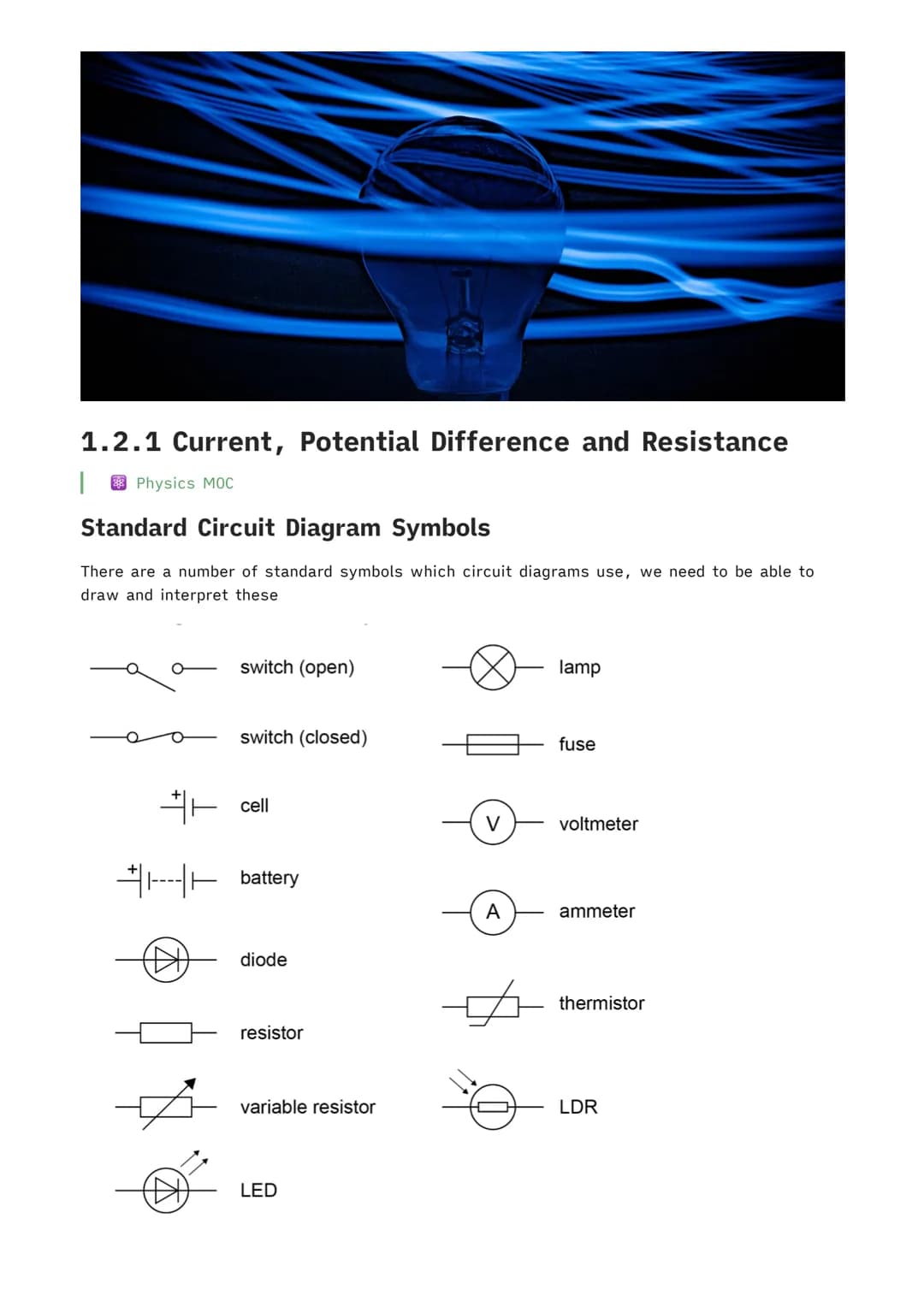 |
1.2.1 Current, Potential Difference and Resistance
Physics MOC
Standard Circuit Diagram Symbols
There are a number of standard symbols whi