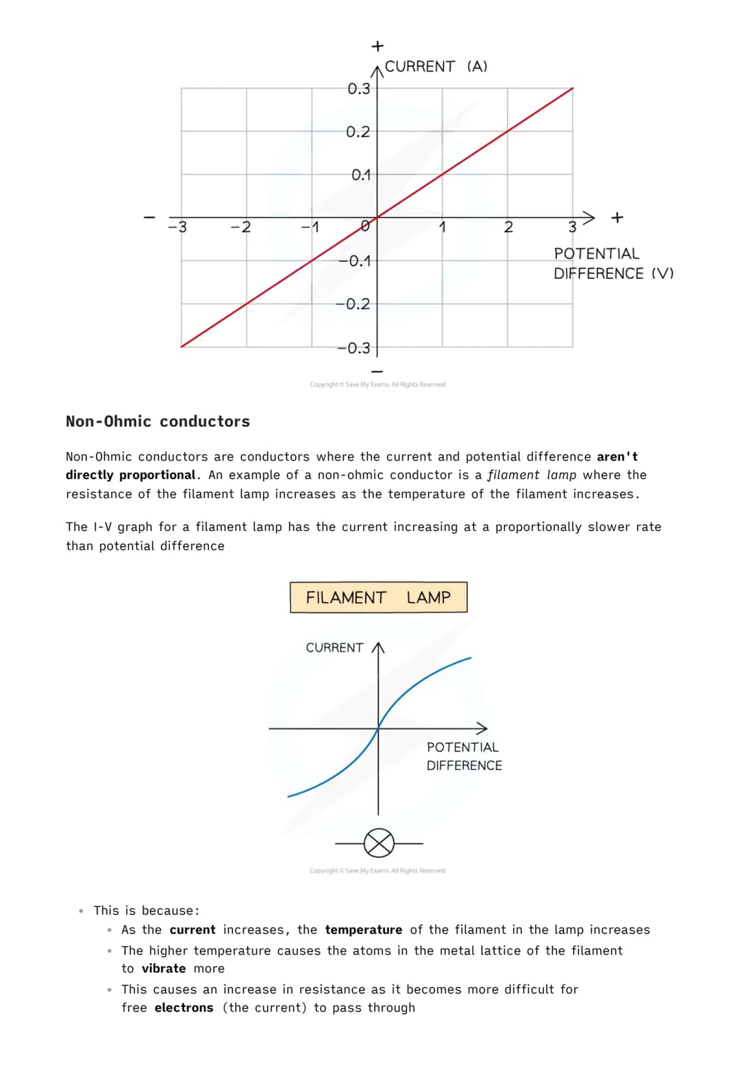 |
1.2.1 Current, Potential Difference and Resistance
Physics MOC
Standard Circuit Diagram Symbols
There are a number of standard symbols whi