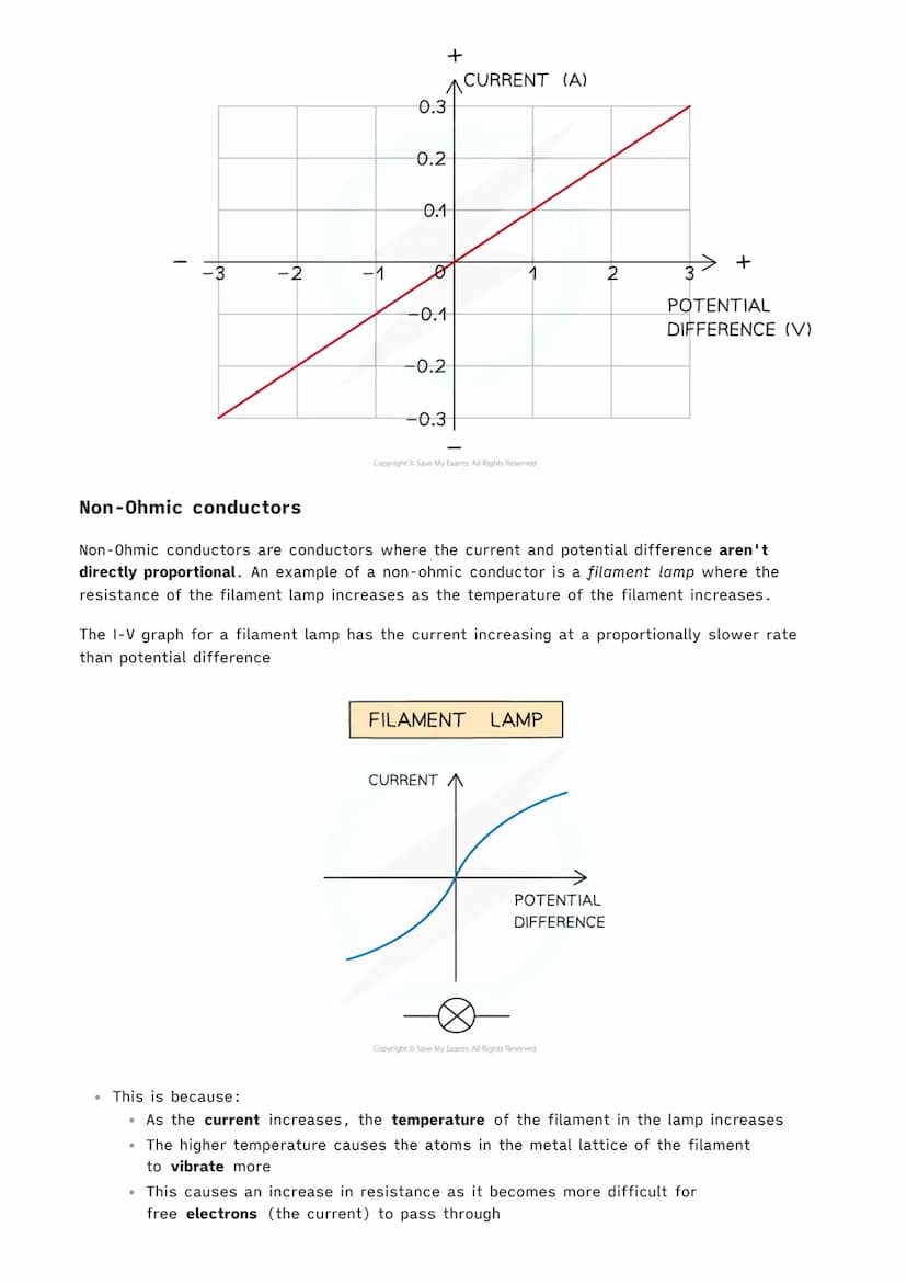 |
1.2.1 Current, Potential Difference and Resistance
Physics MOC
Standard Circuit Diagram Symbols
There are a number of standard symbols whi