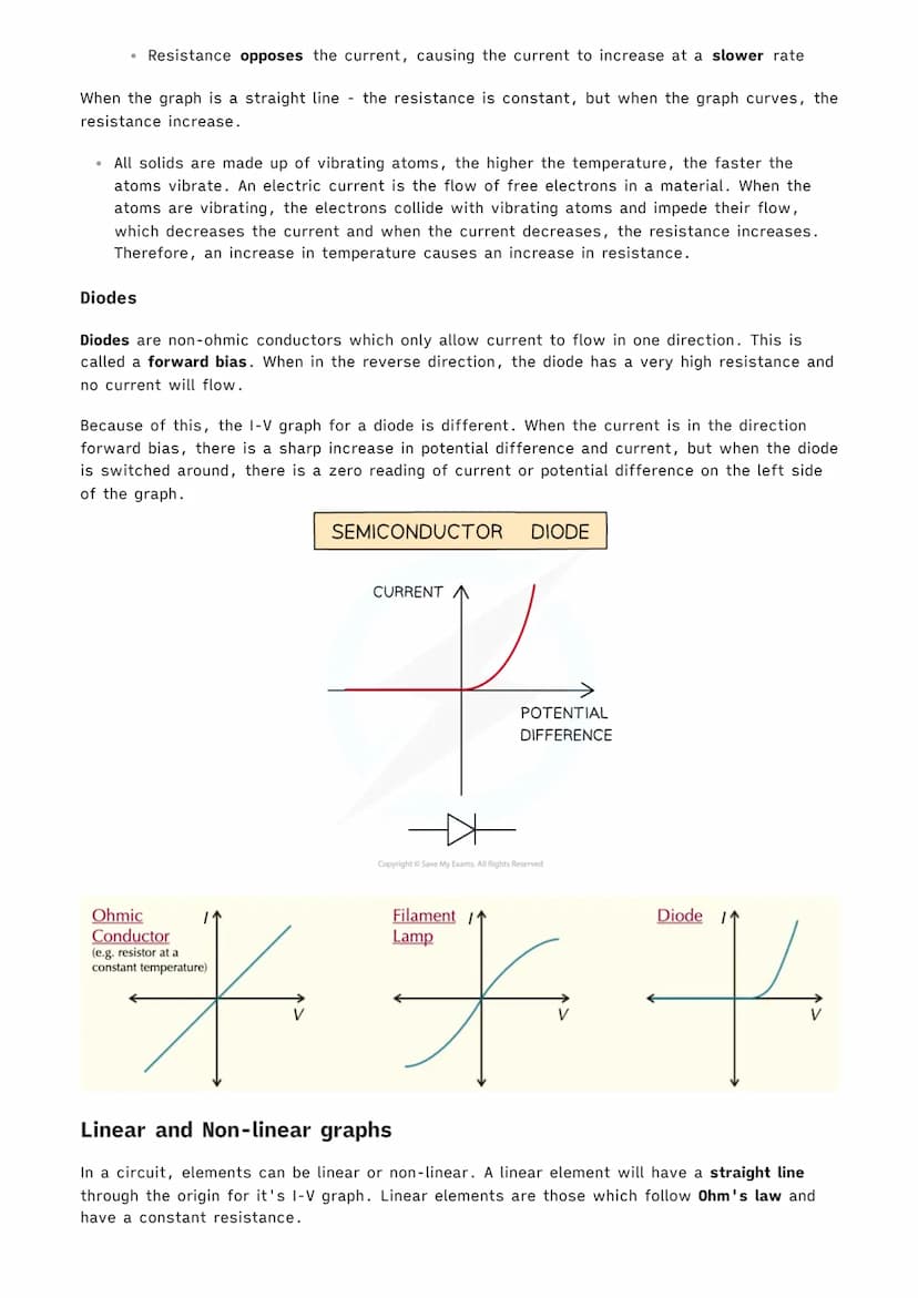 |
1.2.1 Current, Potential Difference and Resistance
Physics MOC
Standard Circuit Diagram Symbols
There are a number of standard symbols whi
