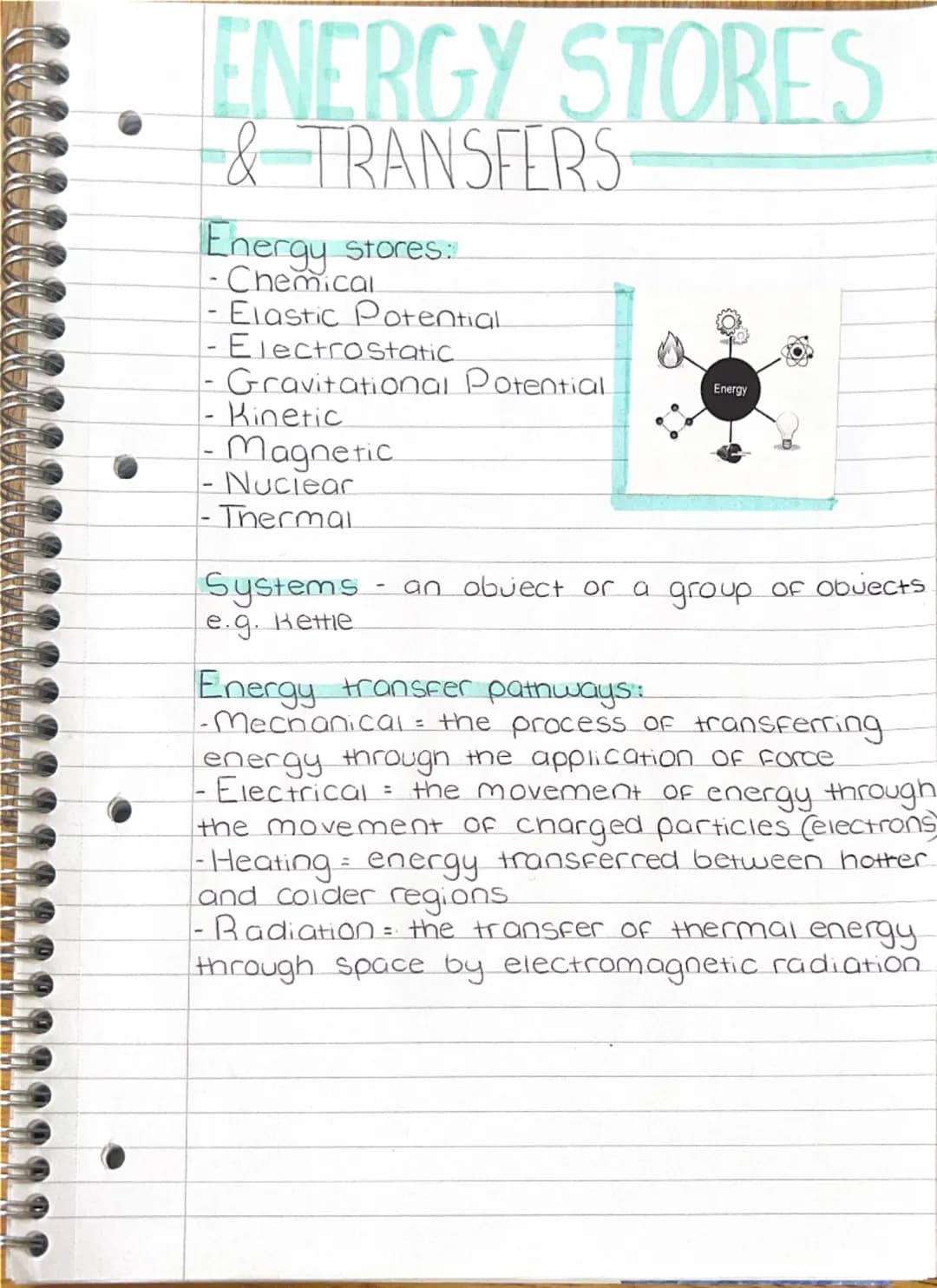 ENERGY STORES
-& TRANSFERS
-
Energy stores
-Chemical
- Elastic Potential
-Electrostatic
- Gravitational Potential
- Kinetic
Magnetic
- Nucle