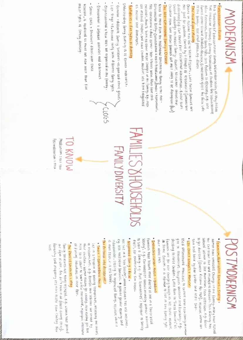 KEY TERMS
- bom differences between types of conjugal fas
Conjugal roles pies within a mamage
-Segrepared conjugal roles: when a couple has 