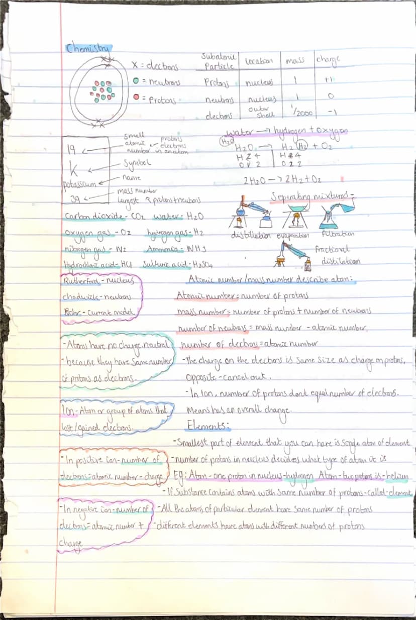 CHEM
Papen
PAPER ATOMIC STRUCTURE
1
Parts of an atom
7
proton
Positive
- Same mass as neutron- "I"
rules
naubon
electron
netral- same mass a