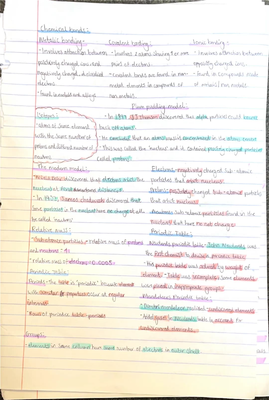 CHEM
Papen
PAPER ATOMIC STRUCTURE
1
Parts of an atom
7
proton
Positive
- Same mass as neutron- "I"
rules
naubon
electron
netral- same mass a