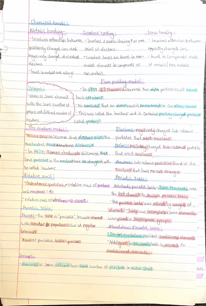 CHEM
Papen
PAPER ATOMIC STRUCTURE
1
Parts of an atom
7
proton
Positive
- Same mass as neutron- "I"
rules
naubon
electron
netral- same mass a