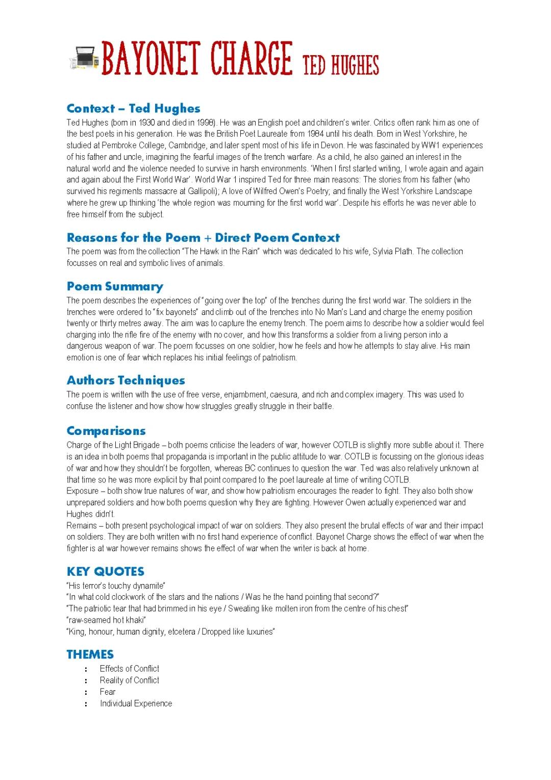 Bayonet Charge Context and Summary - Power and Conflict Poetry