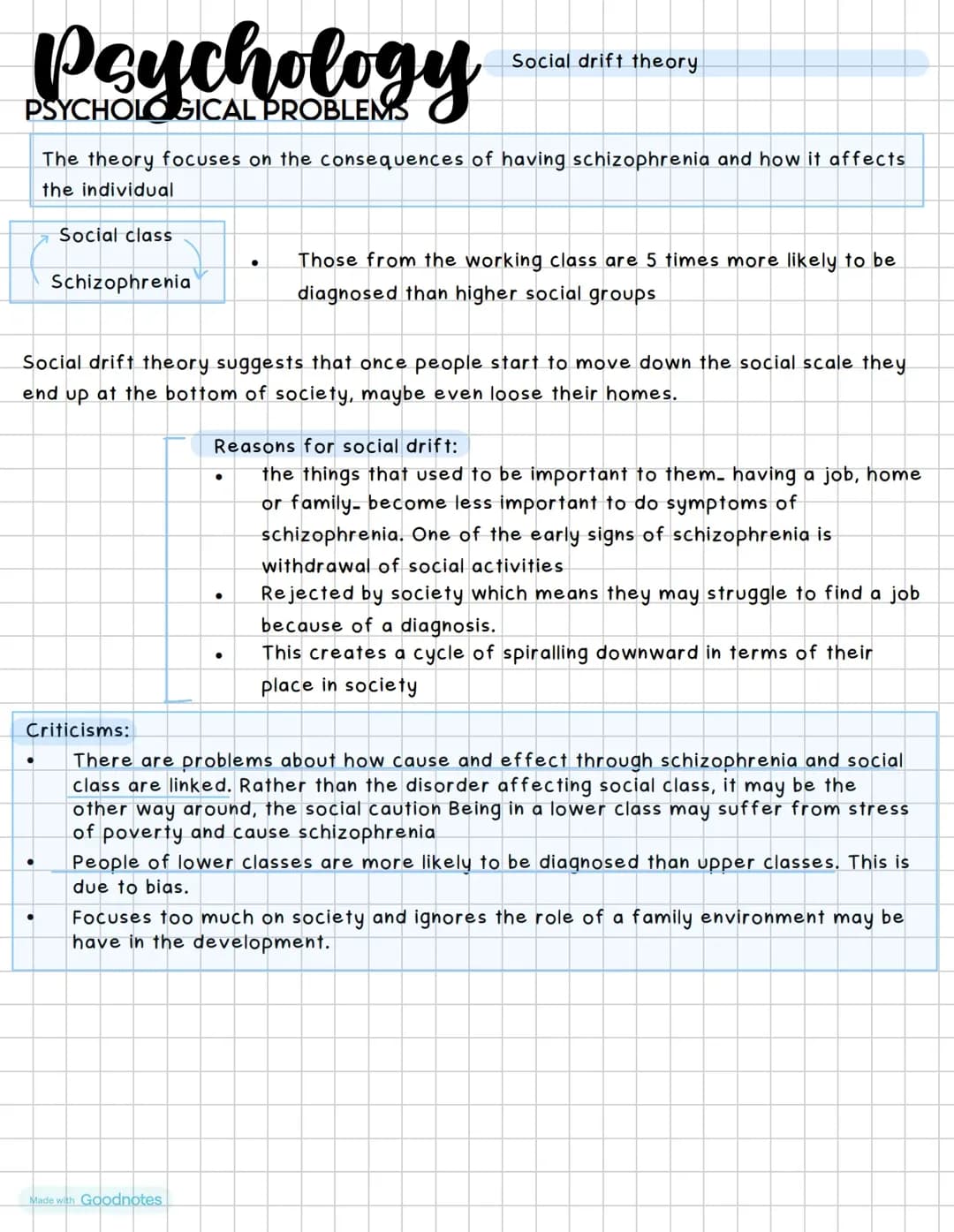 Psychological Problems- Social Drift Theory