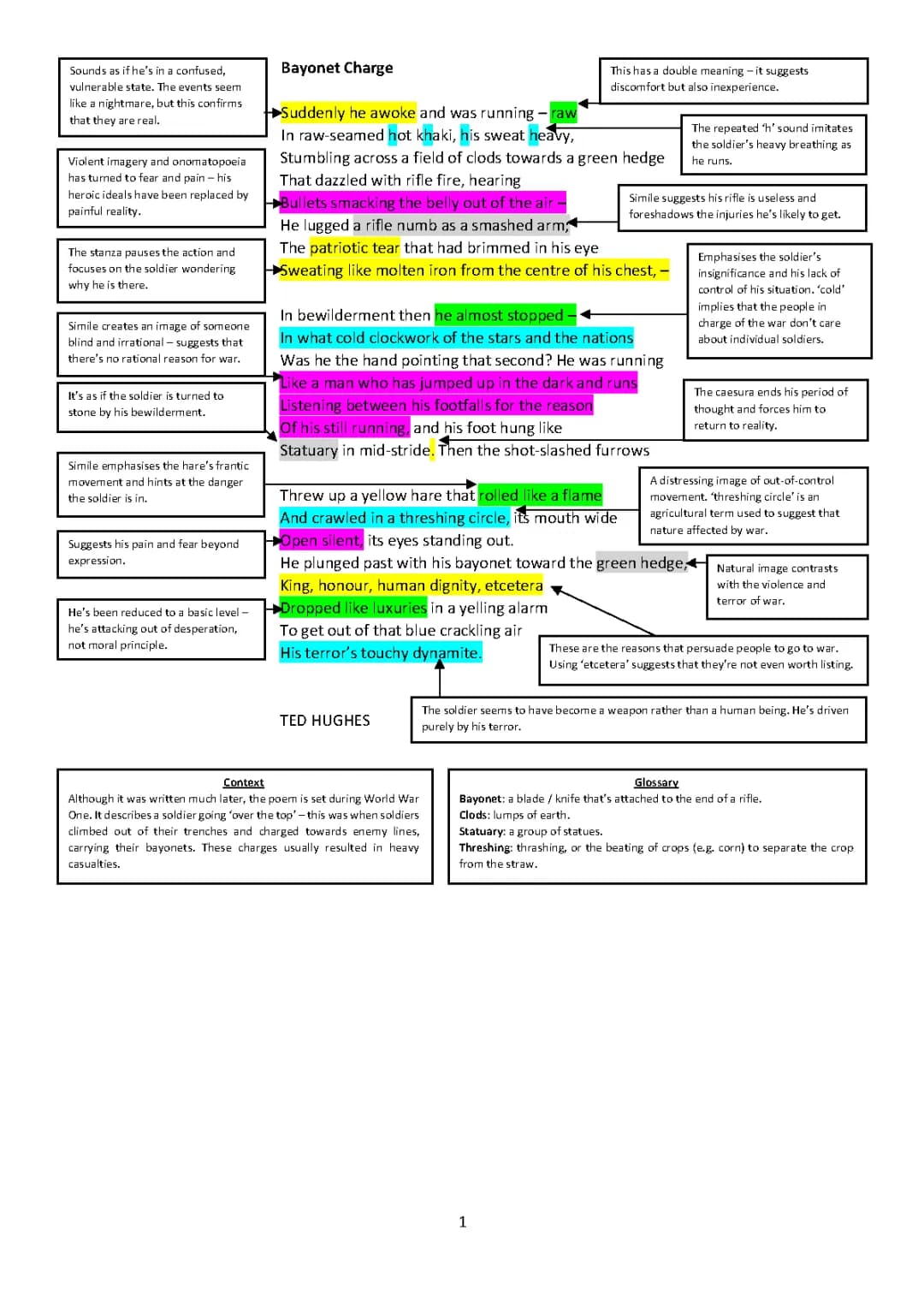 GCSE Literature Study Notes: Free PDFs for Poems & Exams