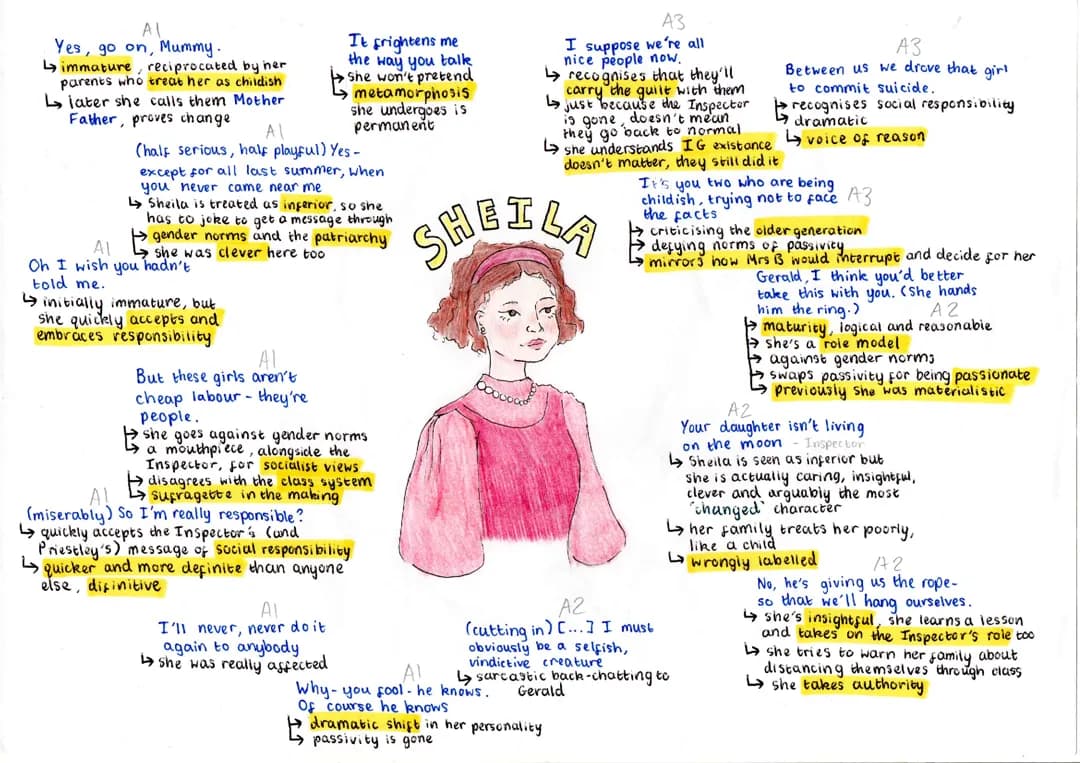 An Inspector Calls: Sheila character sheet