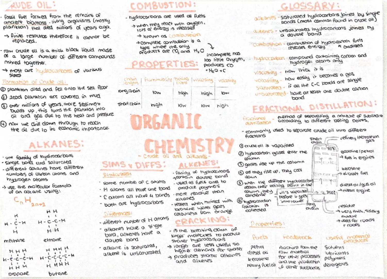 RUDE OIL:
- fossil fuel formed from the remains of
ancient biomass-living organisms (mostly
plankton) that died millions of years ago.
→fini