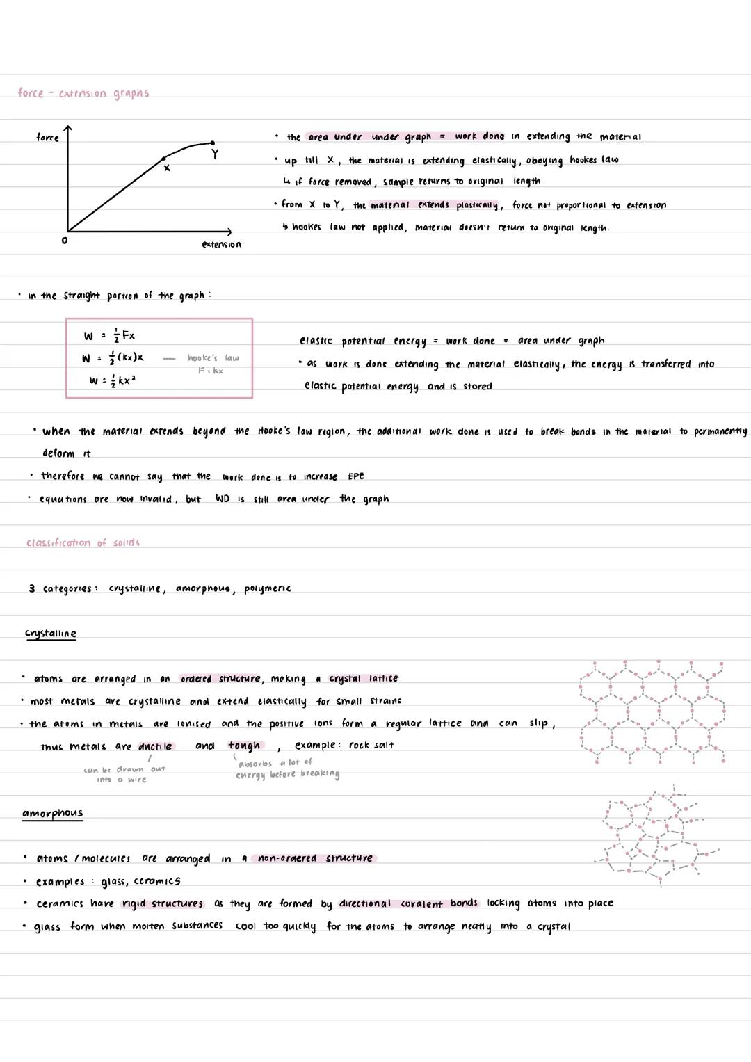 SOLIDS UNDER STRESS 2.5
hookes law
states that for an elastic spring, the extension is directly proportional to the force applied to its end