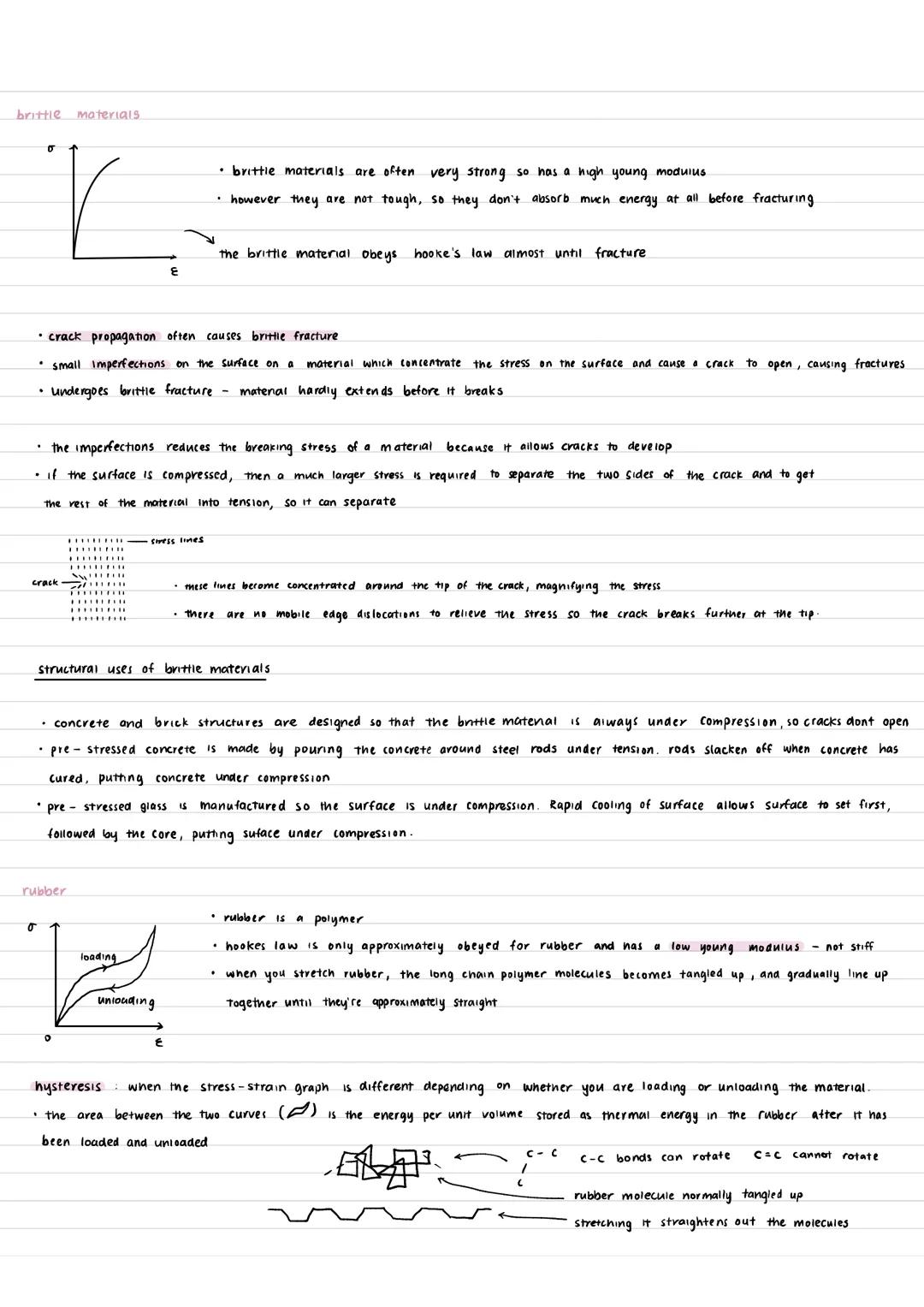 SOLIDS UNDER STRESS 2.5
hookes law
states that for an elastic spring, the extension is directly proportional to the force applied to its end