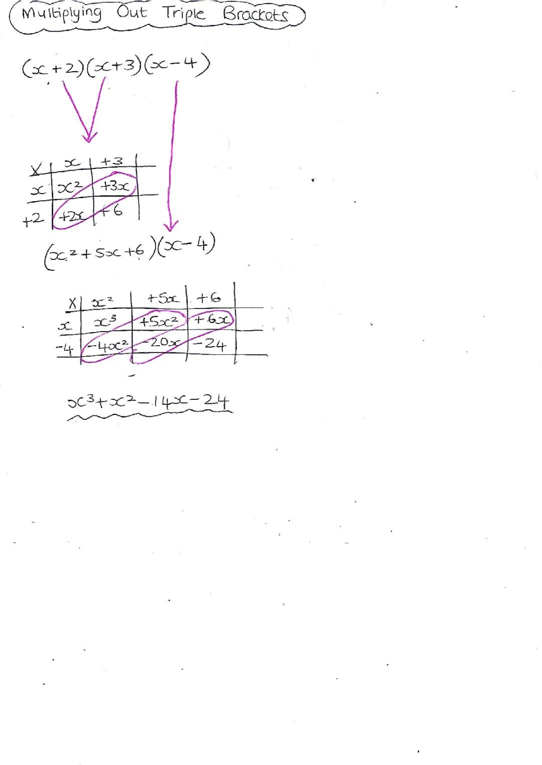 Expanding Triple Brackets: Easy Steps and Fun Worksheets