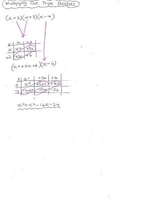 Know Expanding Triple Brackets GCSE simple notes thumbnail