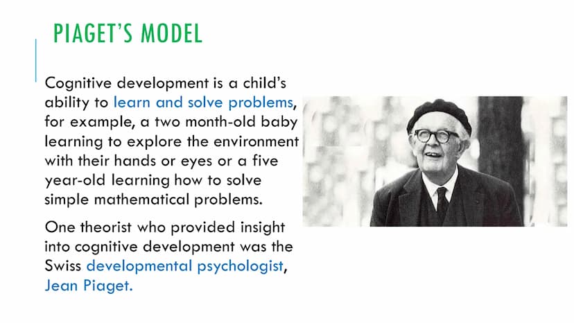 KEY THEORISTS UNIT 1 INDEX
Intellectual Development - green headings
1. Jean Piaget - cognitive stages of development and schemas (assimilat