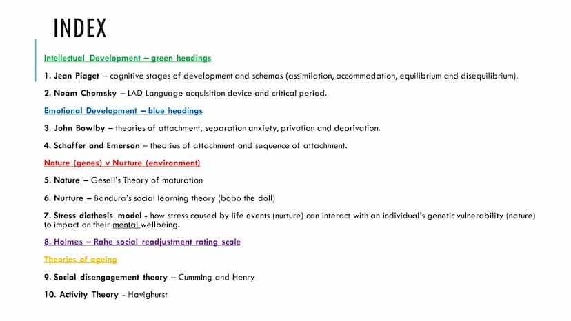 KEY THEORISTS UNIT 1 INDEX
Intellectual Development - green headings
1. Jean Piaget - cognitive stages of development and schemas (assimilat