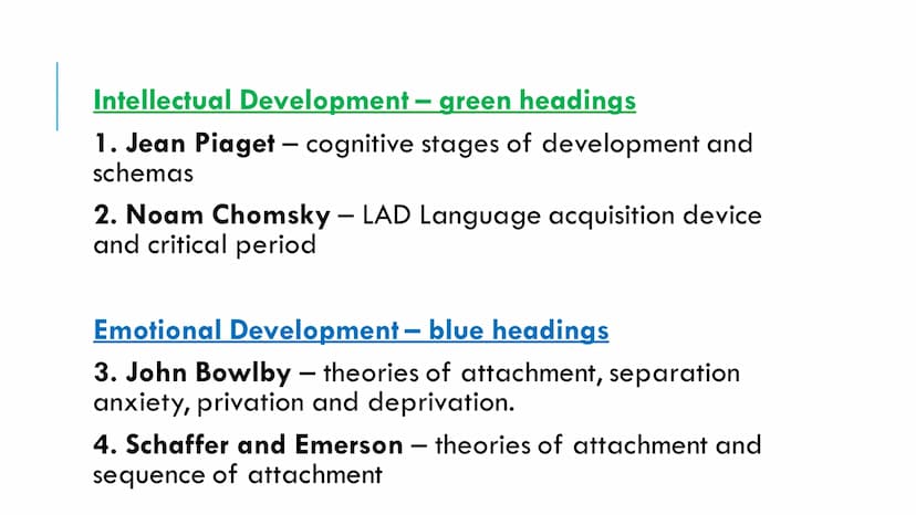 KEY THEORISTS UNIT 1 INDEX
Intellectual Development - green headings
1. Jean Piaget - cognitive stages of development and schemas (assimilat