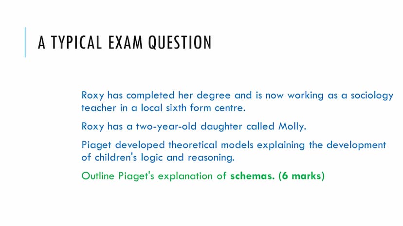 KEY THEORISTS UNIT 1 INDEX
Intellectual Development - green headings
1. Jean Piaget - cognitive stages of development and schemas (assimilat