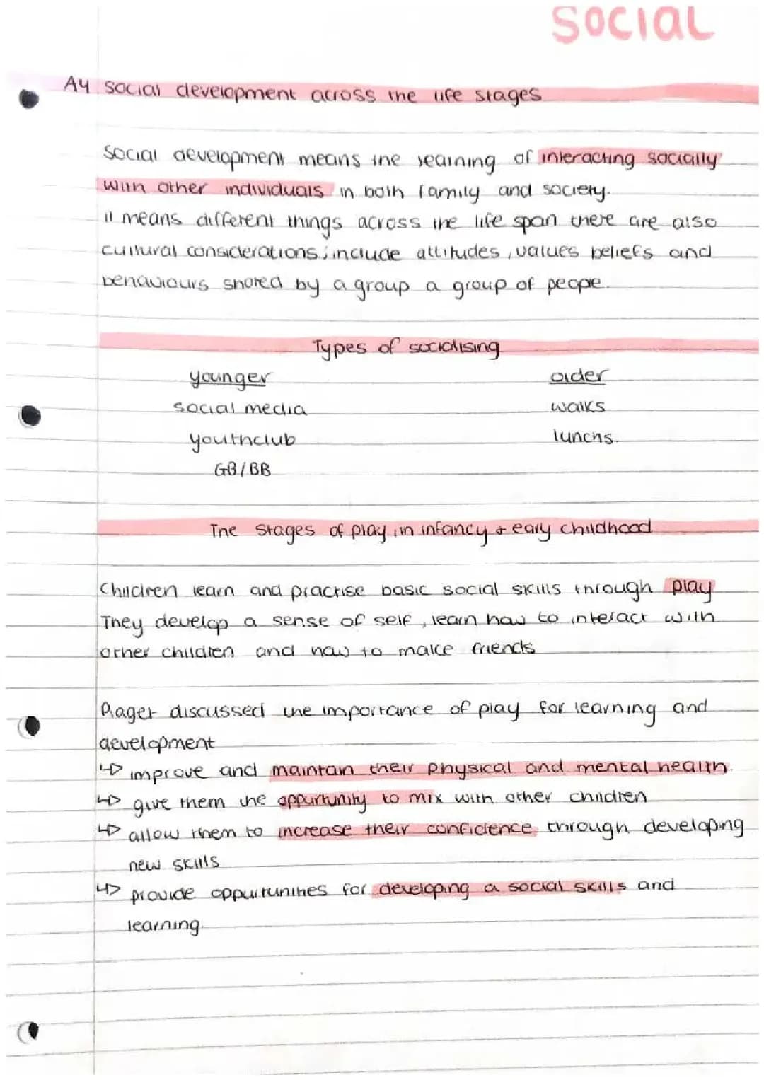 Life Stages and Social Development in Health and Social Care Unit 1
