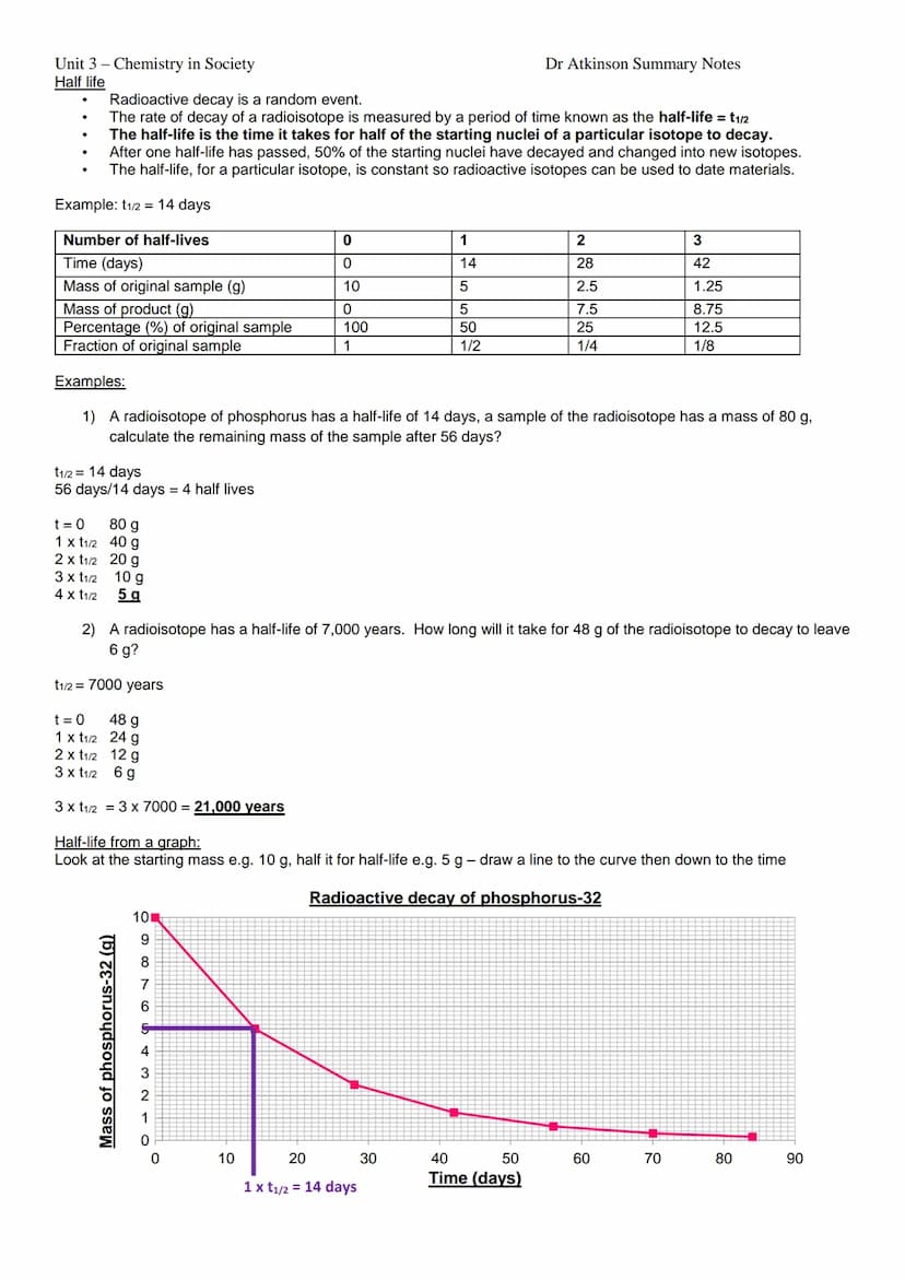 Unit 3 - Chemistry in Society
Properties of Plastics Topic Summary Sheet
●
●
●
●
Two types of polymers
Plastics are a group of important mat