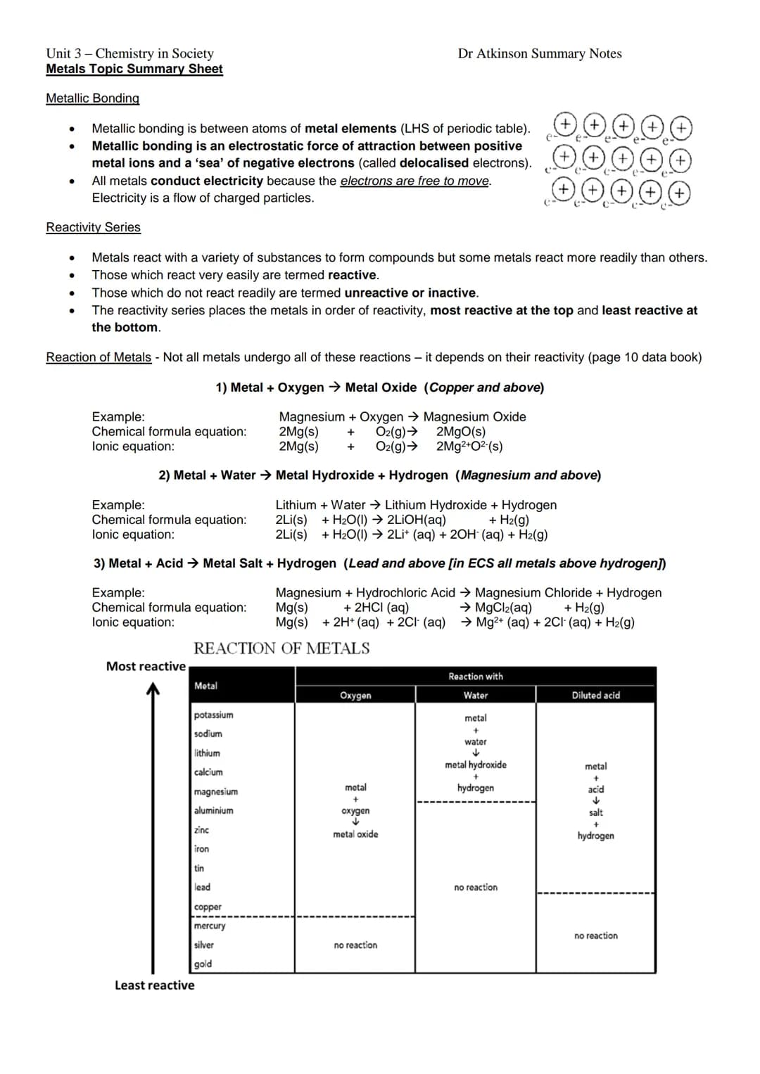 Unit 3 - Chemistry in Society
Properties of Plastics Topic Summary Sheet
●
●
●
●
Two types of polymers
Plastics are a group of important mat