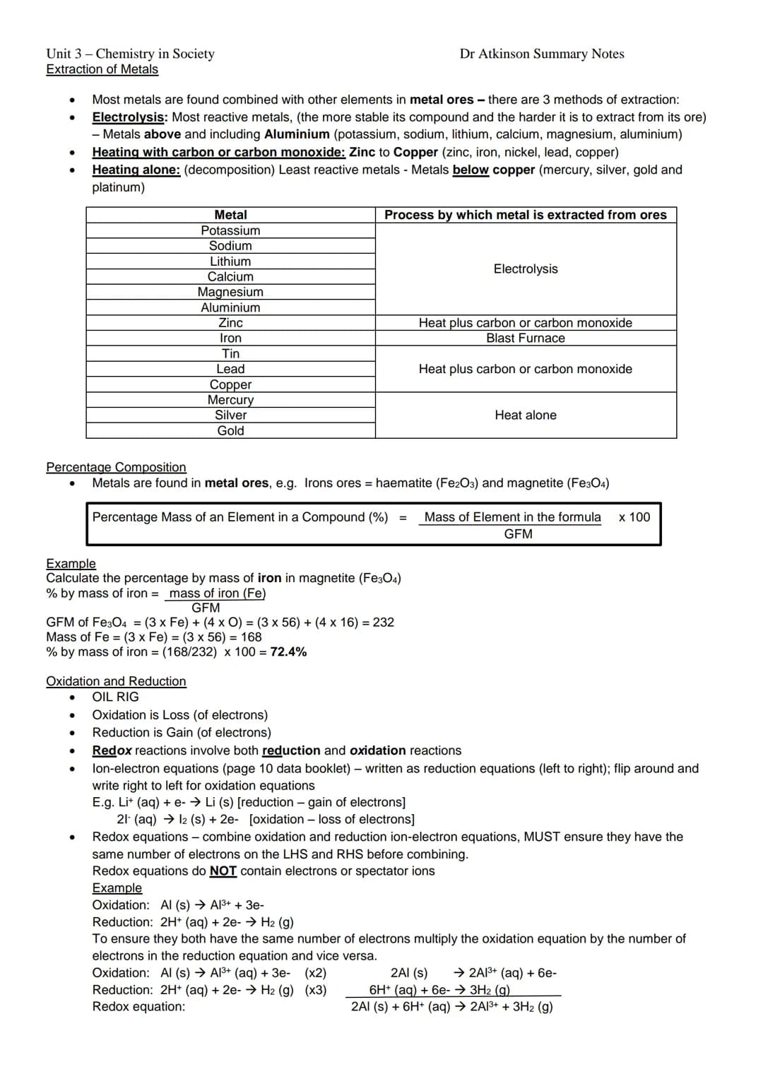 Unit 3 - Chemistry in Society
Properties of Plastics Topic Summary Sheet
●
●
●
●
Two types of polymers
Plastics are a group of important mat