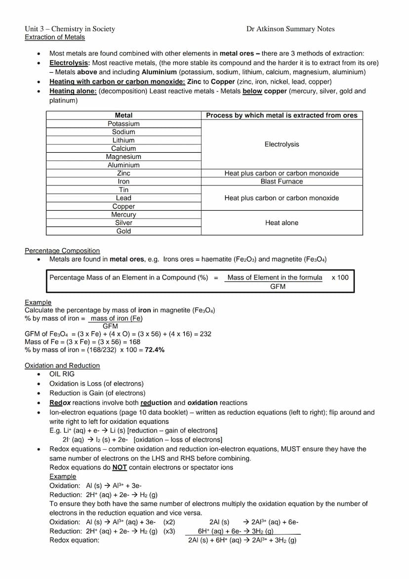 Unit 3 - Chemistry in Society
Properties of Plastics Topic Summary Sheet
●
●
●
●
Two types of polymers
Plastics are a group of important mat