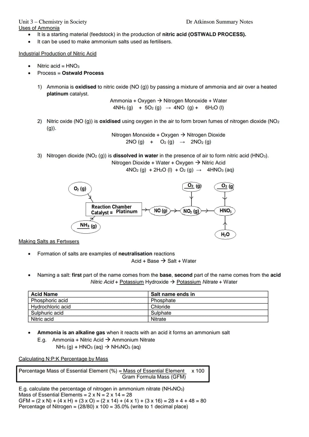 Unit 3 - Chemistry in Society
Properties of Plastics Topic Summary Sheet
●
●
●
●
Two types of polymers
Plastics are a group of important mat
