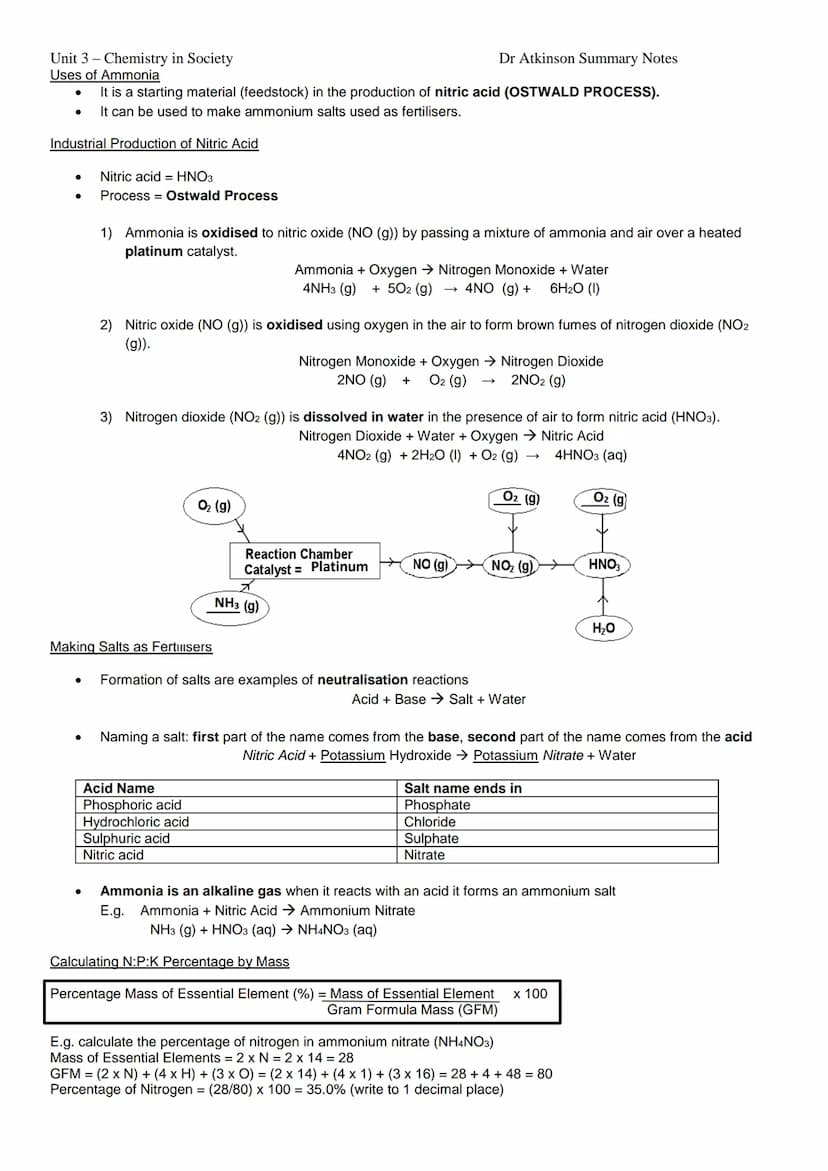 Unit 3 - Chemistry in Society
Properties of Plastics Topic Summary Sheet
●
●
●
●
Two types of polymers
Plastics are a group of important mat