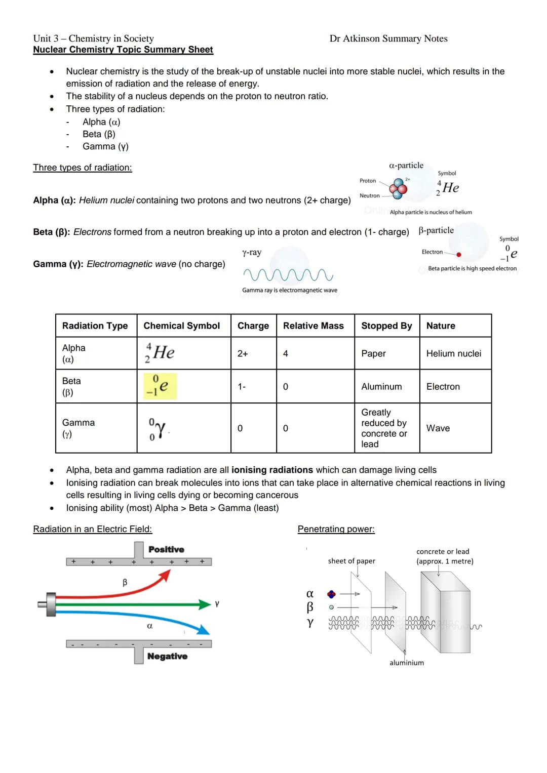 Unit 3 - Chemistry in Society
Properties of Plastics Topic Summary Sheet
●
●
●
●
Two types of polymers
Plastics are a group of important mat