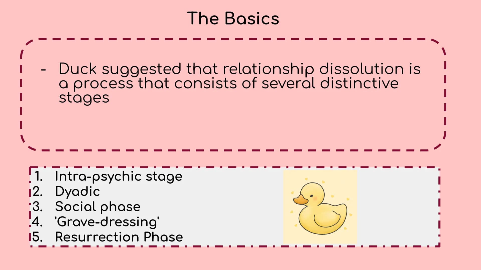 Lehrstoele Rem
Cervaveeme is
roelements
Breakdown
Cent slode 23
Central Gerents
Cercices
atelt teh The Basics
Duck suggested that relationsh