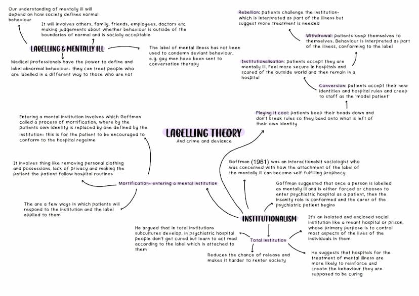 
<p>The concept of moral panic refers to the process of arousing social concern over an issue, often initiated by a moral entrepreneur and i