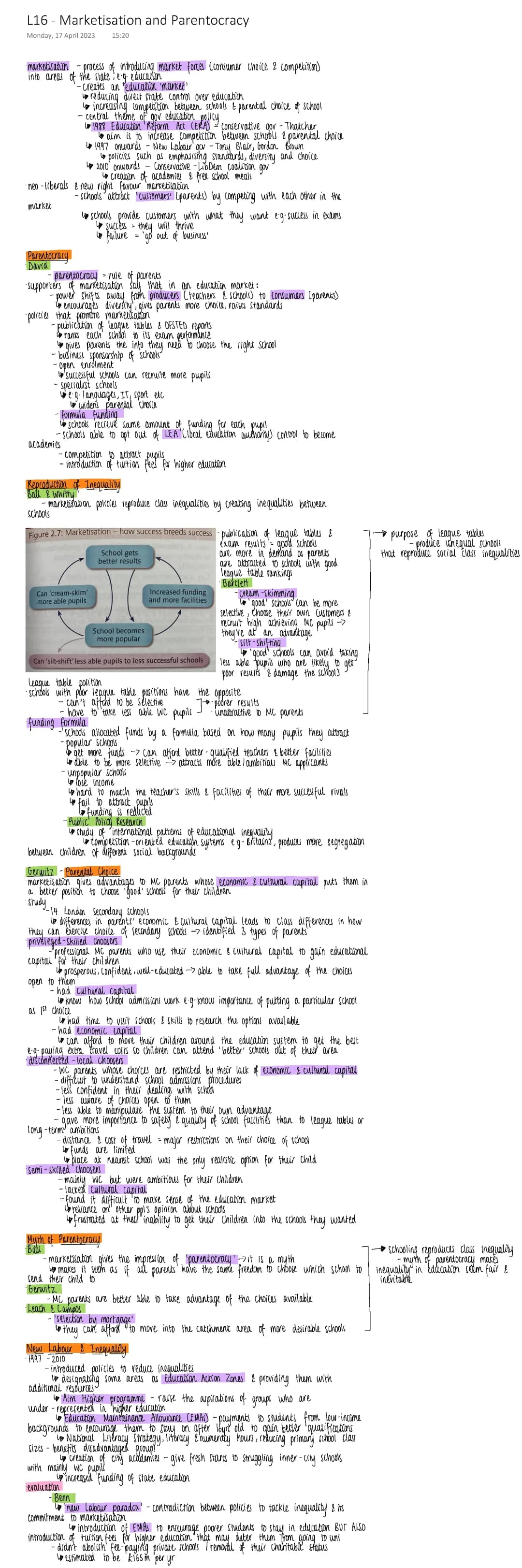 What Marketisation in Education Is: Pros, Cons, and Examples for Kids