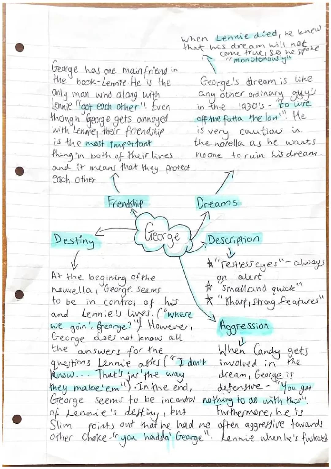 George and Lennie Relationship in Of Mice and Men - Characters and Quotes