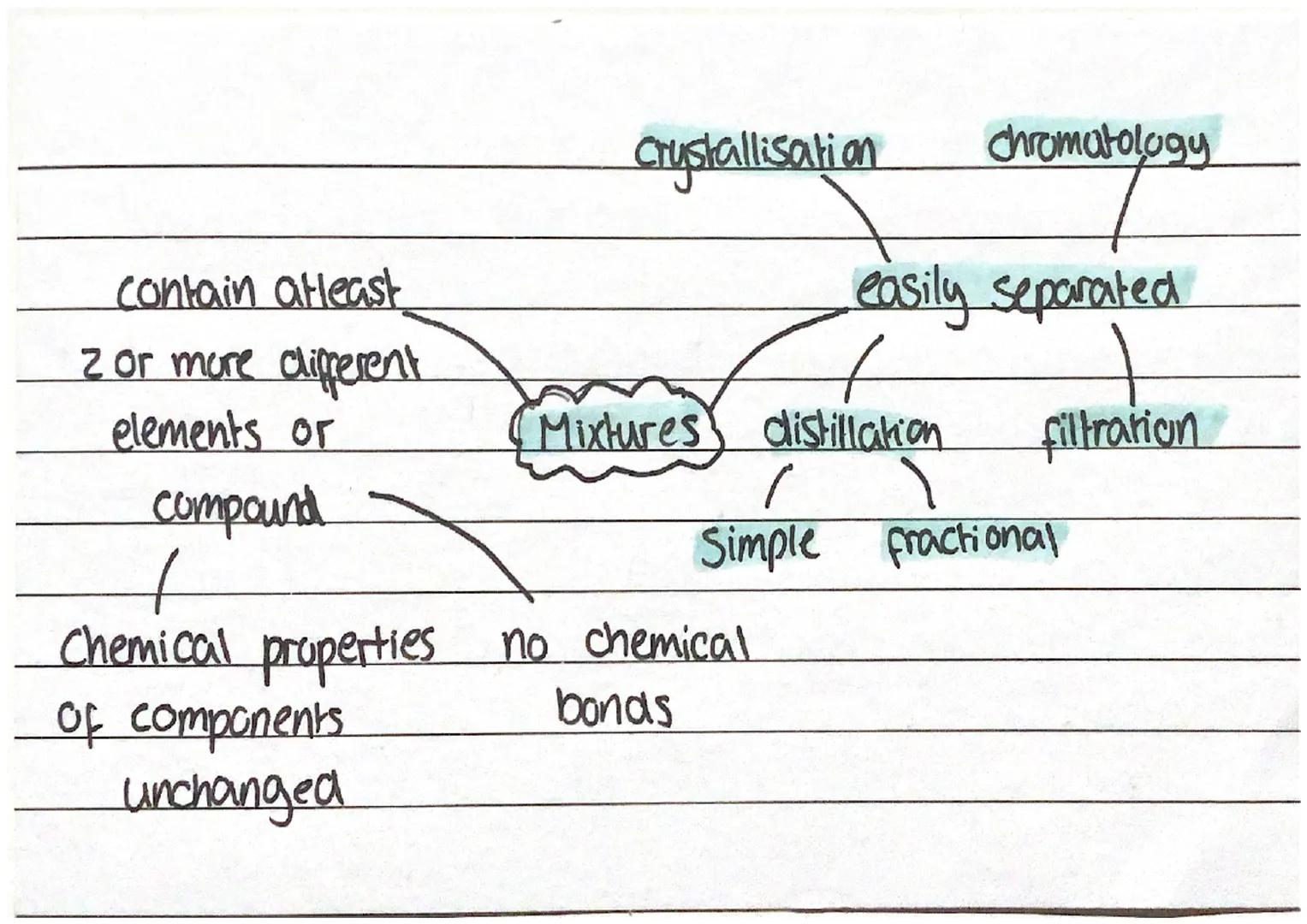 ribsomes
animals
Plant
special isation +
•many cell types can
differentite throughout
a plants life
nerve
differentation
xylem cells
bacteri