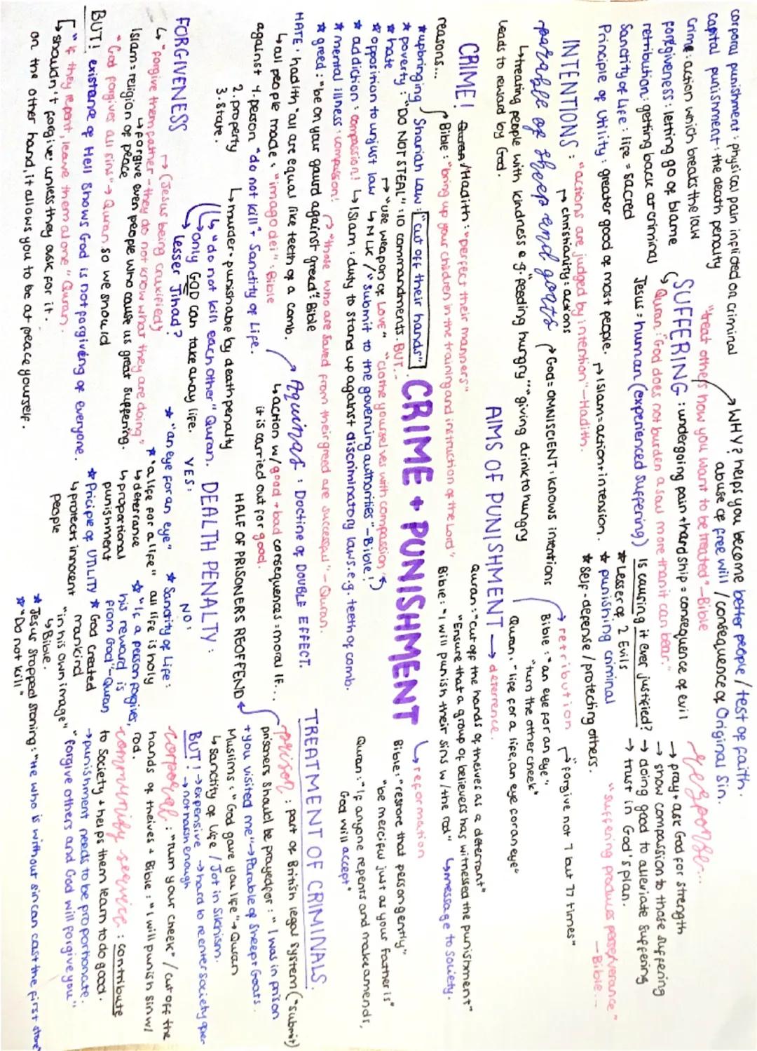 Crime and Punishment - RS