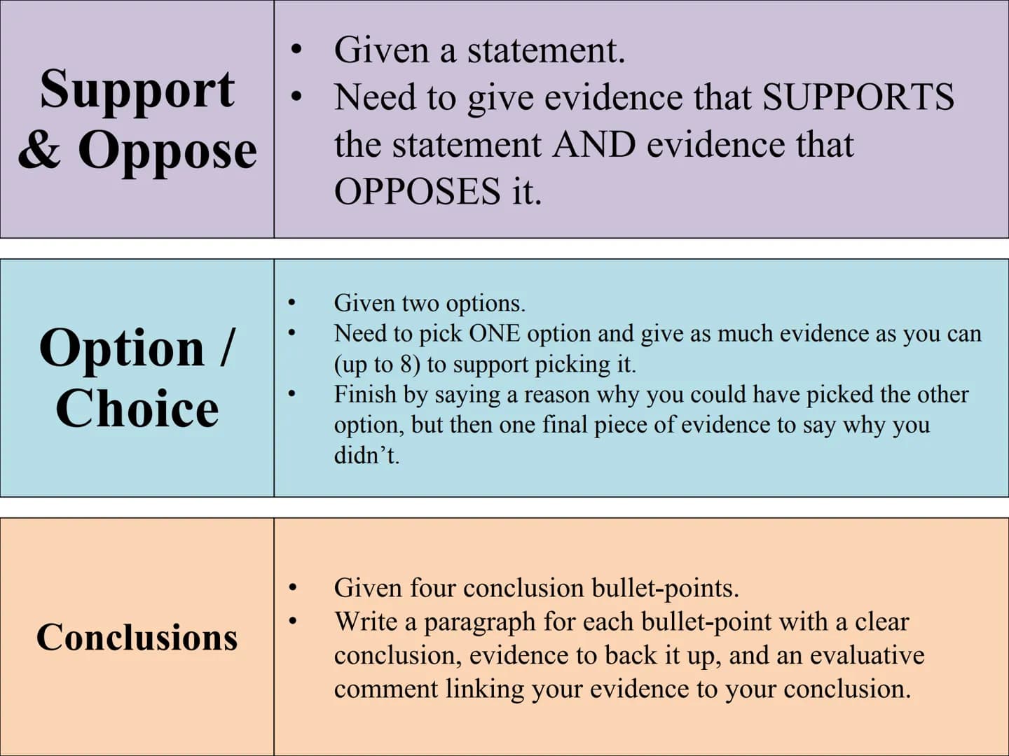 
<h2 id="supportopposeoptionchoice">Support &amp; Oppose Option / Choice</h2>
<p>When faced with a statement, it's important to provide evid