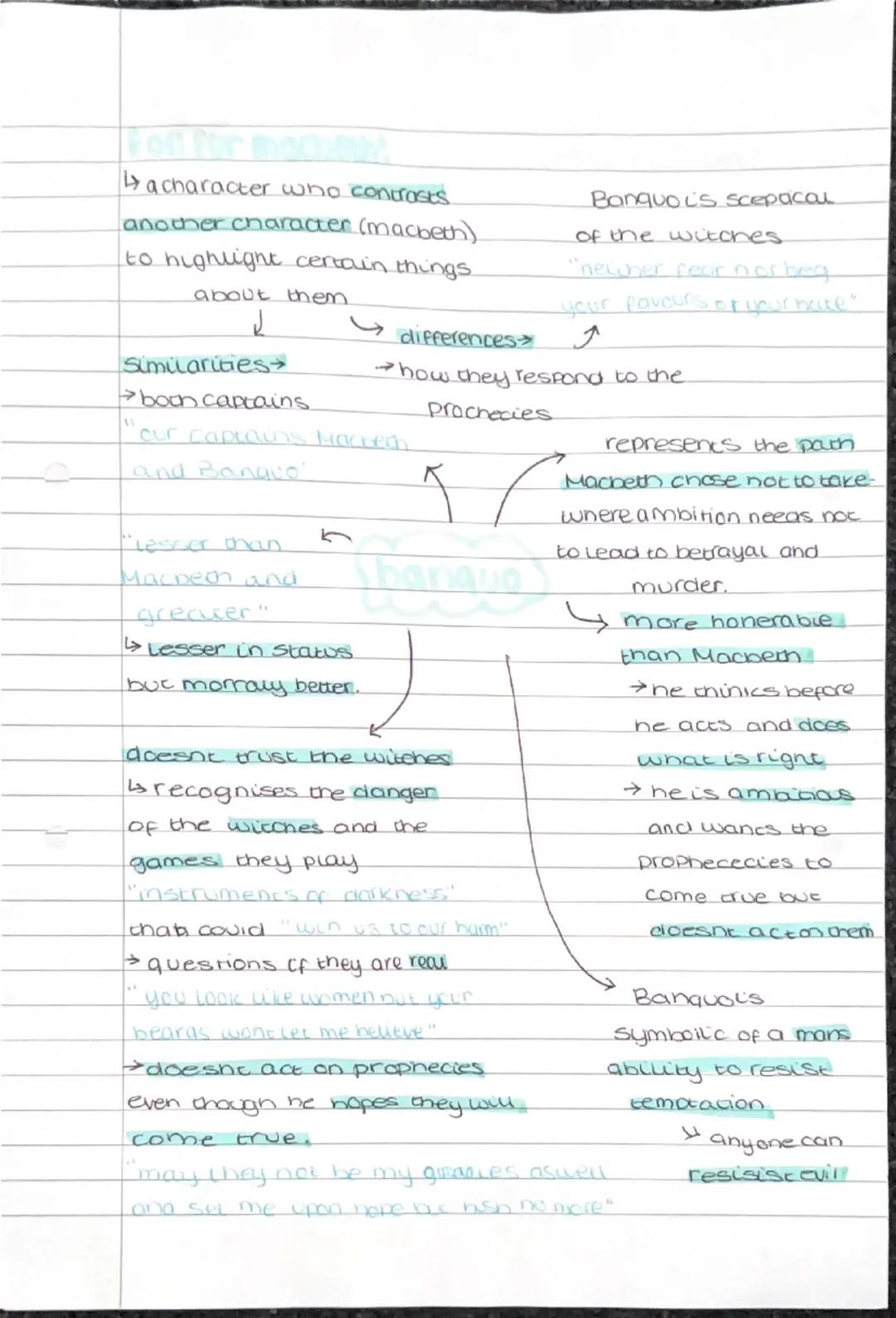 ↳acharacter who contrasts.
another character (macbeth)
to highlight certain things
about them.
ل
Similarities
boon captains.
differences>
Ba